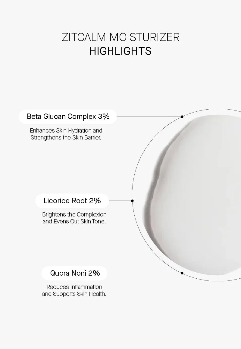 Acnemy ZitCalm® Serum